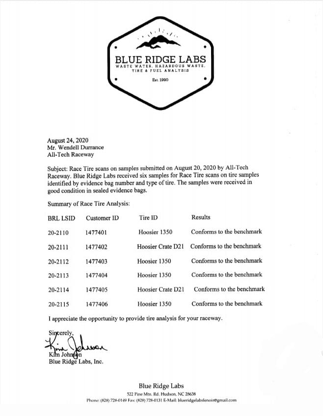 Lab Results for 08/16/2020